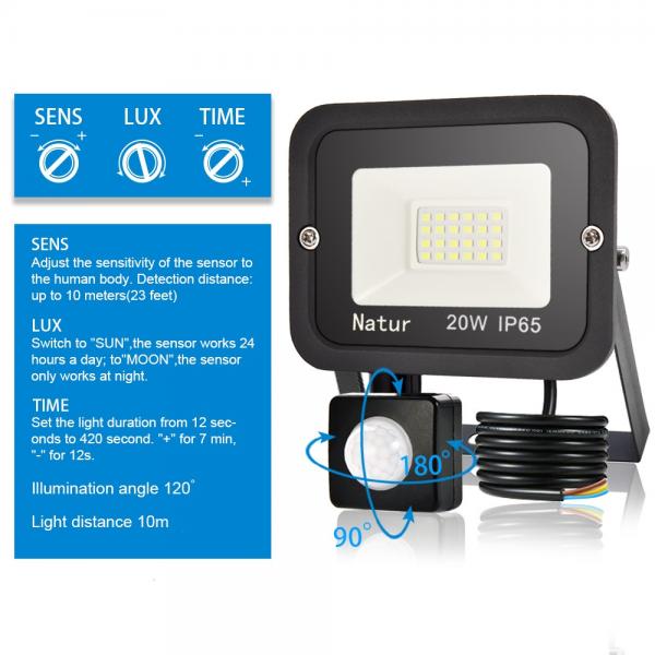 bapro 20W Security Lights with Motion Sensor,Led Floodlight Super Bright, Garden Lights Cold White(6000K), IP65 Waterproof Perfect for Garage, Garden and Forecourt[Energy Class A++]